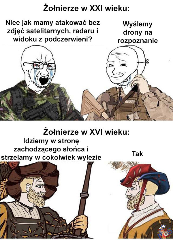 Żołnierze