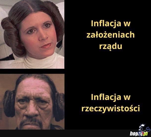 Inflacja w rzeczywistości