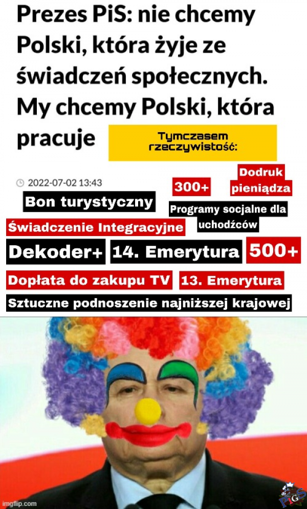Prezes PiS vs. rzeczywistość