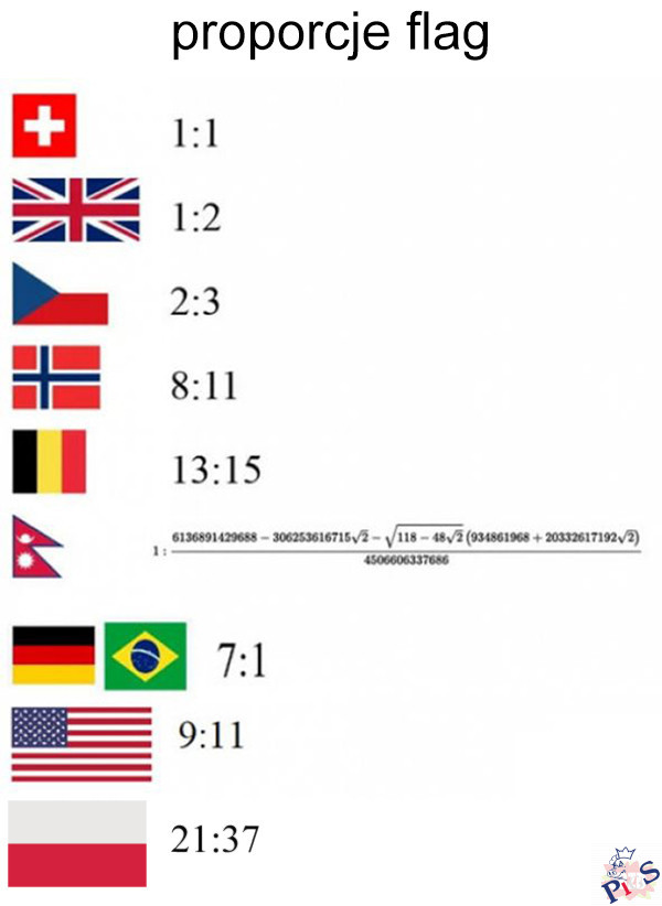 Proporcje flag