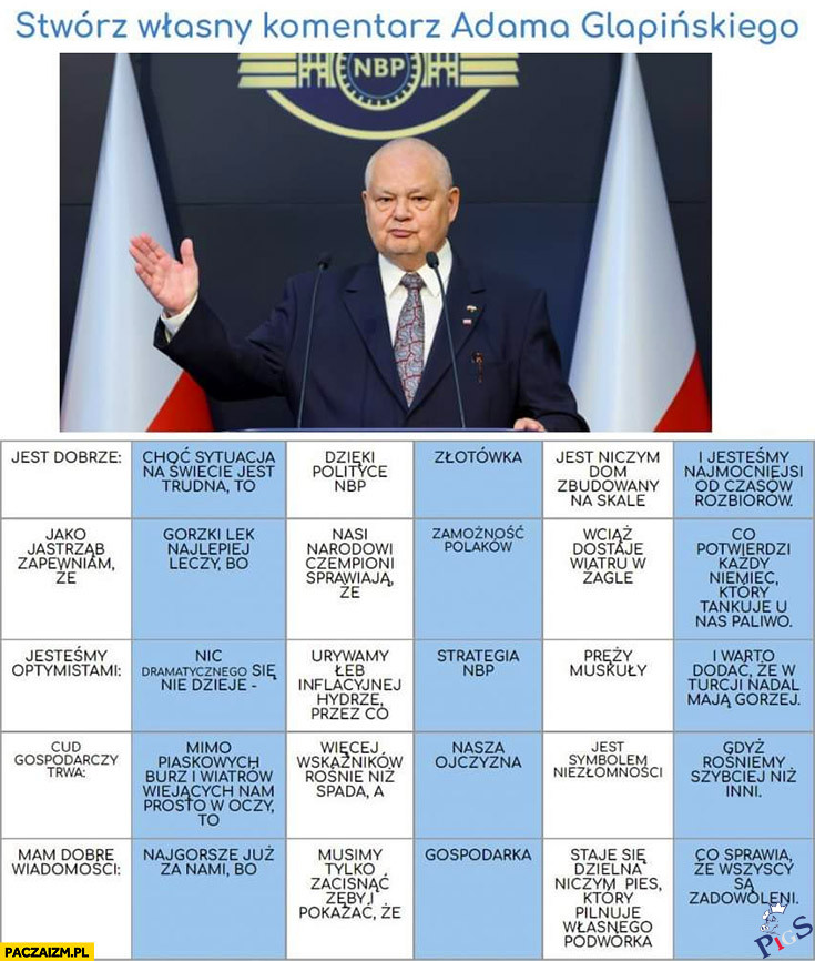 Stwórz własny komentarz Adama Glapińskiego