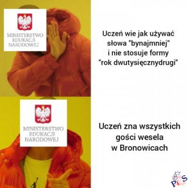 Wartości w polskim systemie szkolnictwa