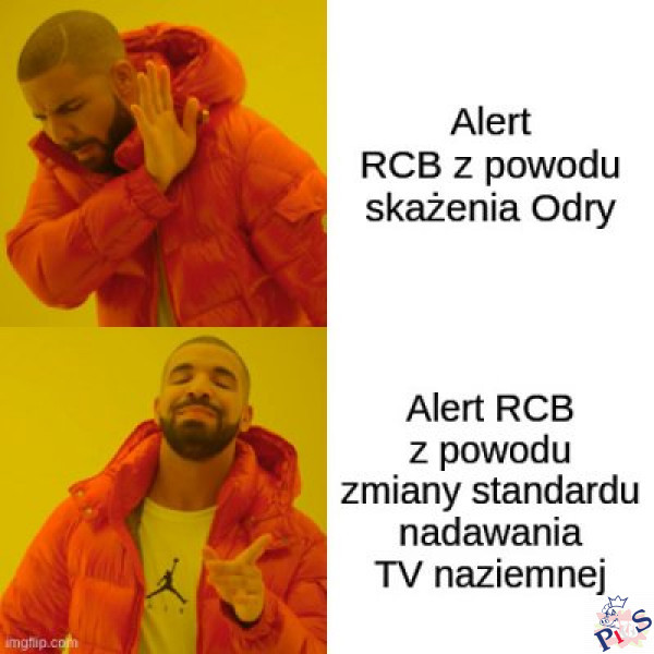 Alert RCB