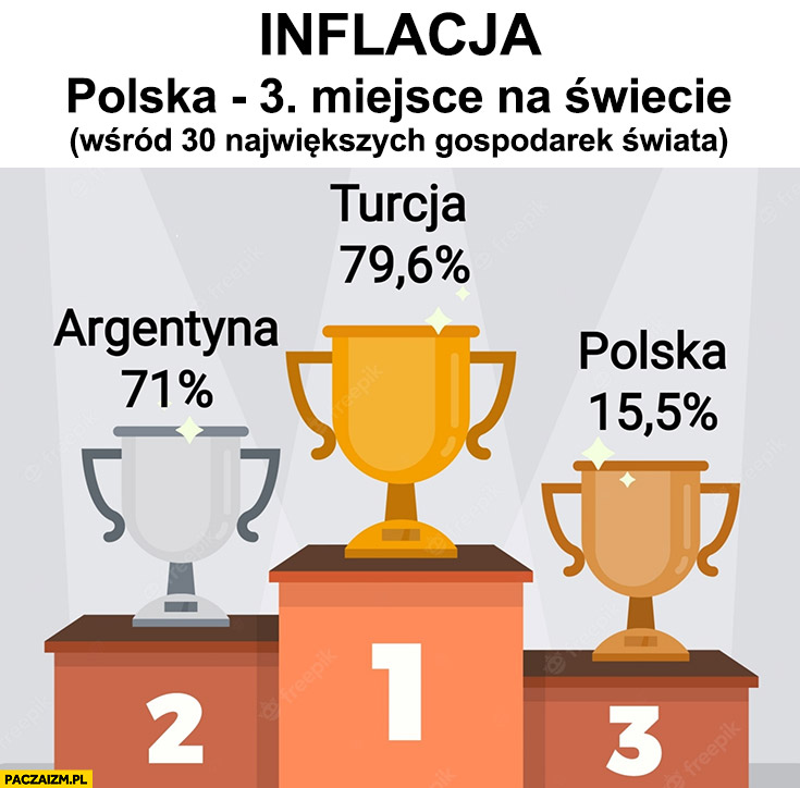 Brawo, nareszcie na podium!