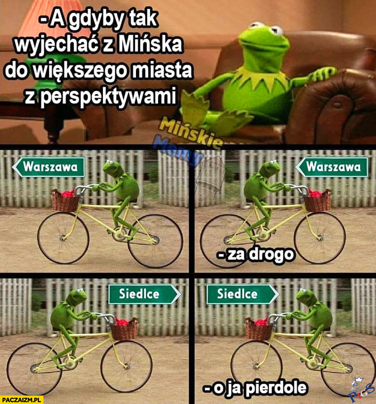 Kraj z perspektywami