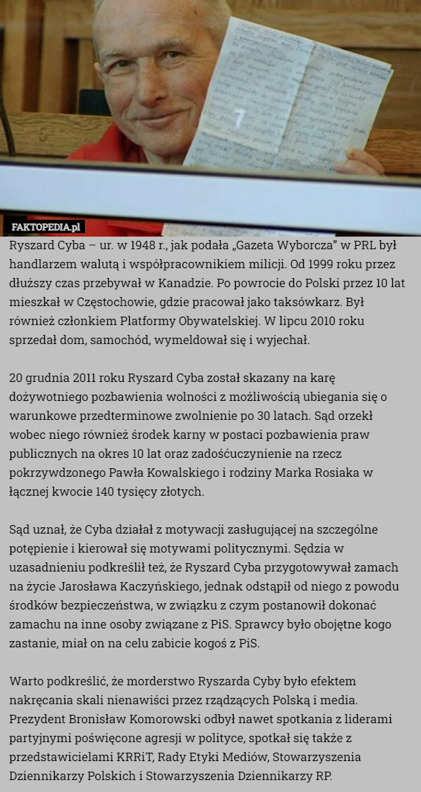 Ryszard Cyba