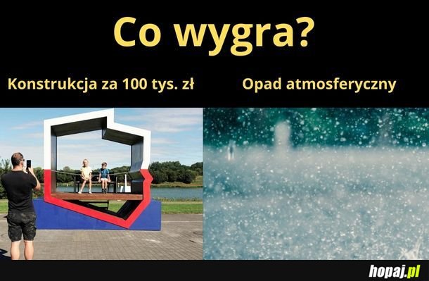 Co wygra?
