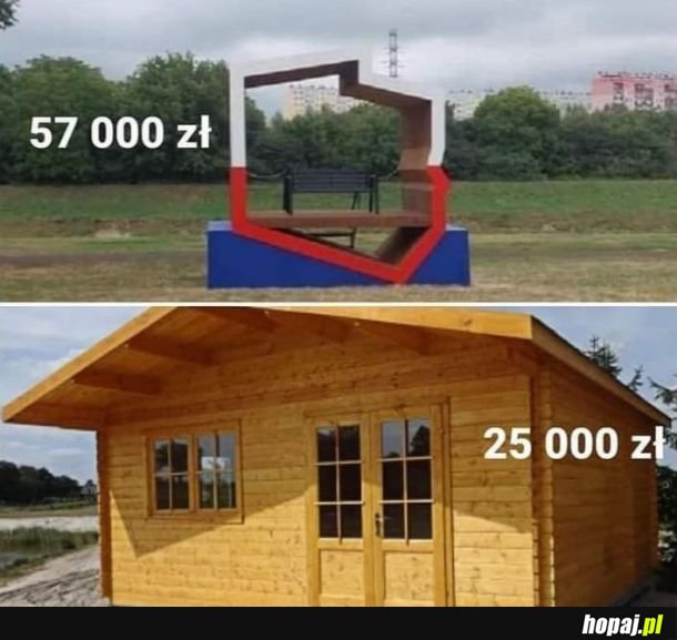 Dom Kaczyńskiego