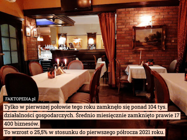 Statystyki JDG