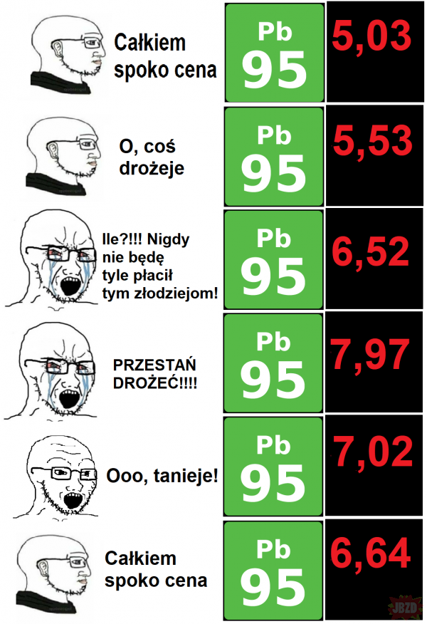 Tak to się robi