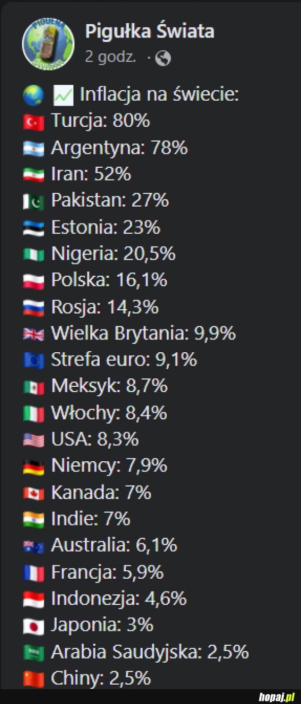W drodze na szczyt