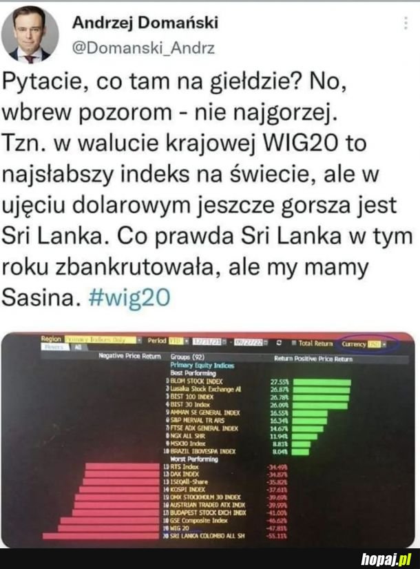 Co tam na giełdzie?