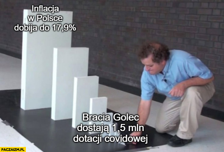 Domino 17,9%