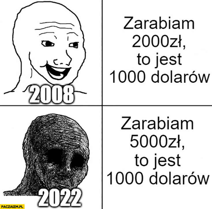 Hapię na rzond a to jest inflacja