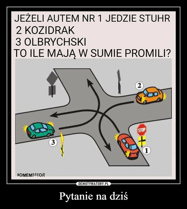Kierowcy na miarę tego państwa
