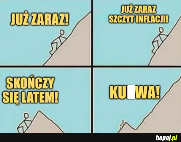 Korekta inflacji