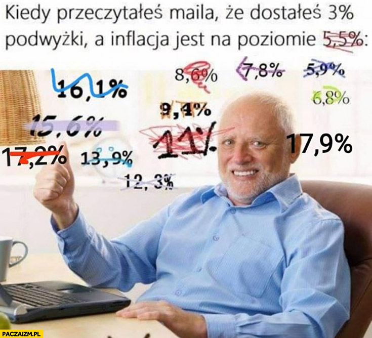 Mail z podwyżką