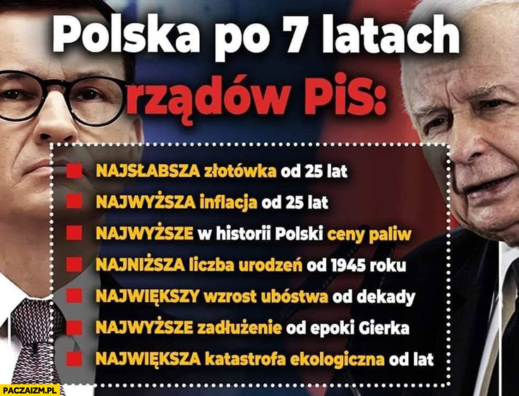 Polska po 7 latach rządów PiSu
