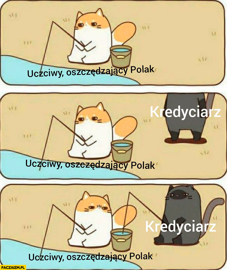 Sprawiedliwość systemu finansowego