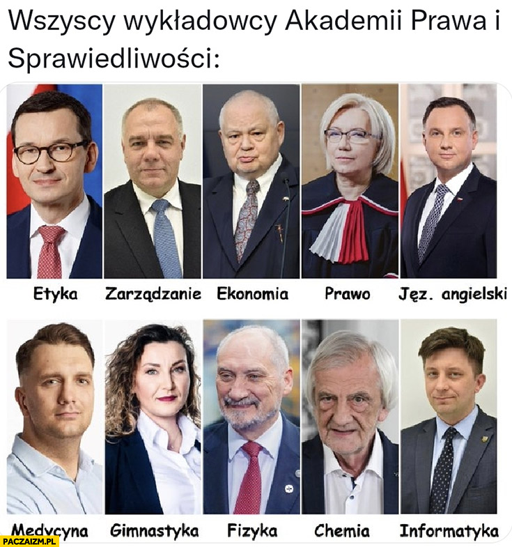Wszyscy wykładowcy Akademii Prawa i Sprawiedliwości