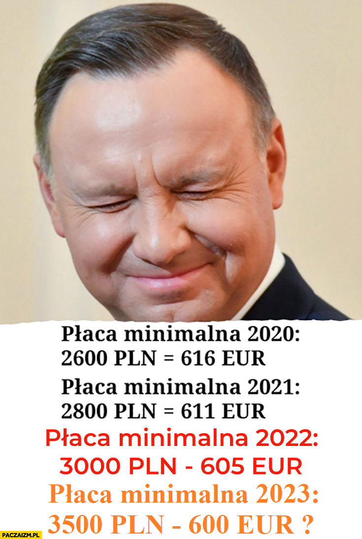Trend zachowany