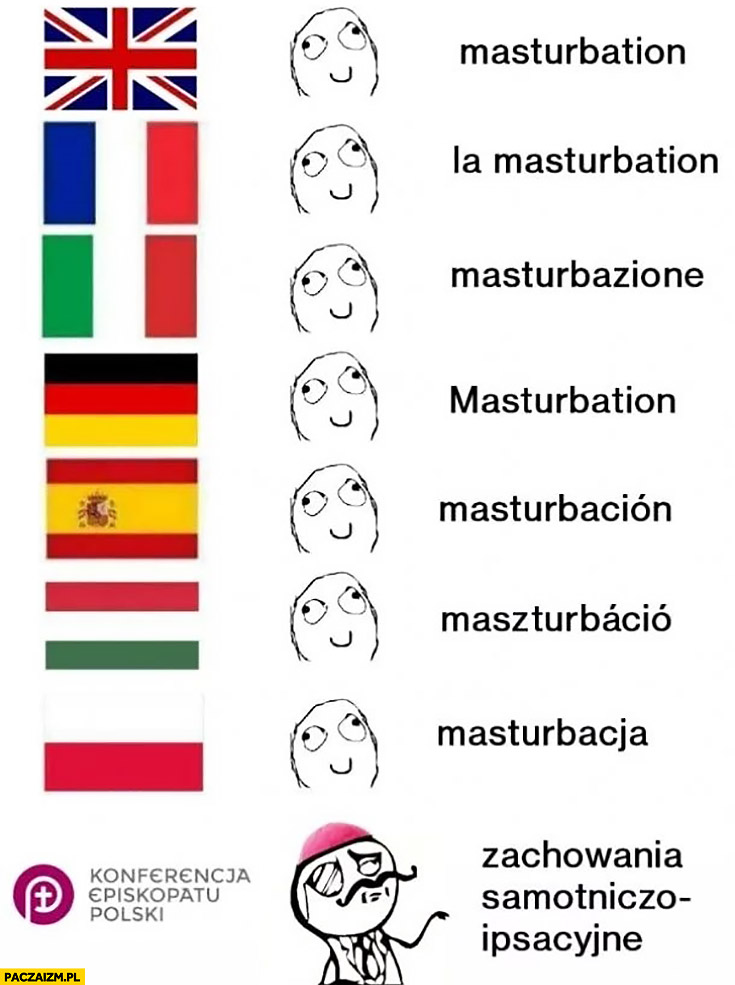 Masturbacja