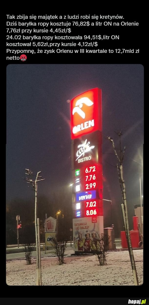 Rekordowe zyski