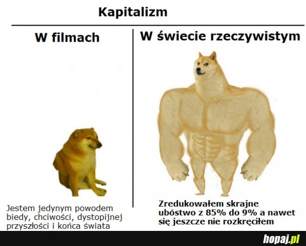 A to ponoć socjalizm redukuje ubóstwo?