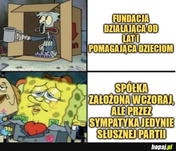 Fundacja+
