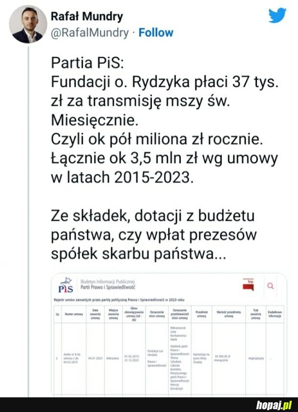 PiS, Rydzyk i msze zamówione