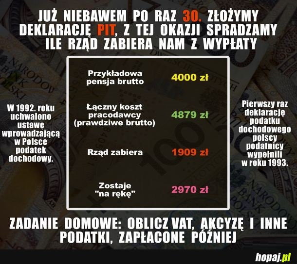 Zadanie domowe