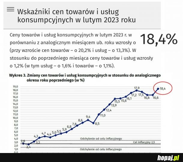 Gorzej, ze bazowa 12%
