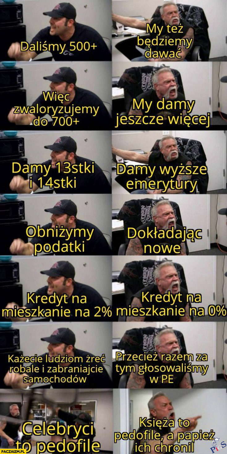 Licytacja przedwyborcza