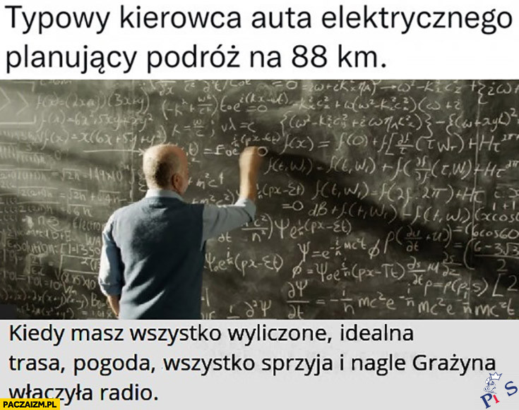 Typowy kierowca auta elektrycznego