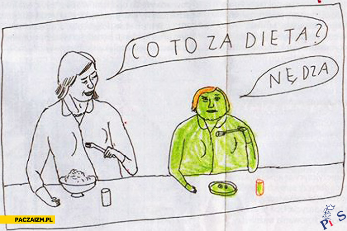 Polska dieta