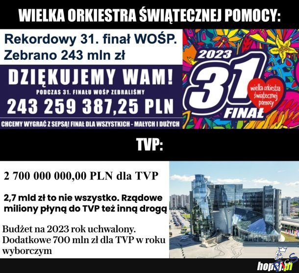 Przypomnę jeszcze o pieniadzach na Fundację Narodową która wykupuje reklamy w TVP