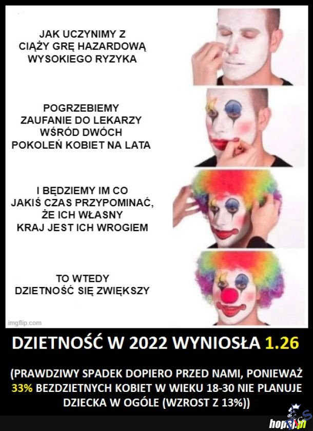 Ciąża – gra hazardowa wysokiego ryzyka