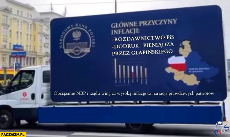 Glowne przyczyny inflacji