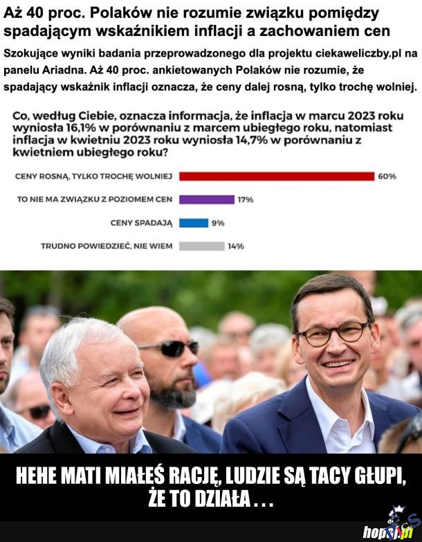Ludzie są tacy glupi