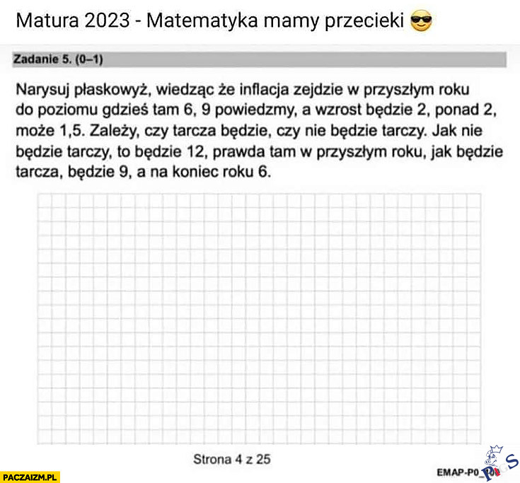 Matura z matematyki 2023