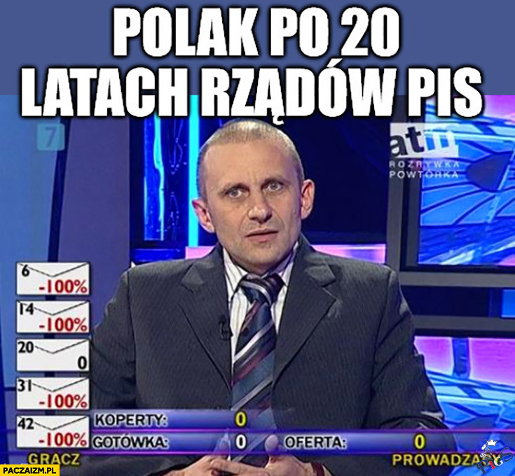 Polak po 20 latach rzadow PiS
