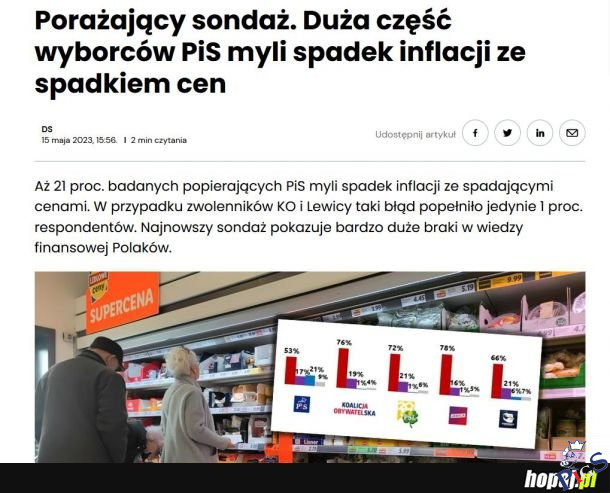 Takie troszke niedoedukowane te wyborcy