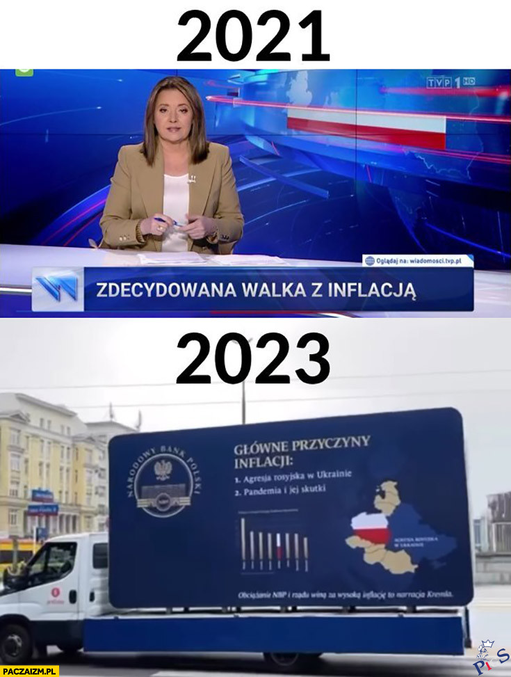 Zdecydowana walka z inflacja