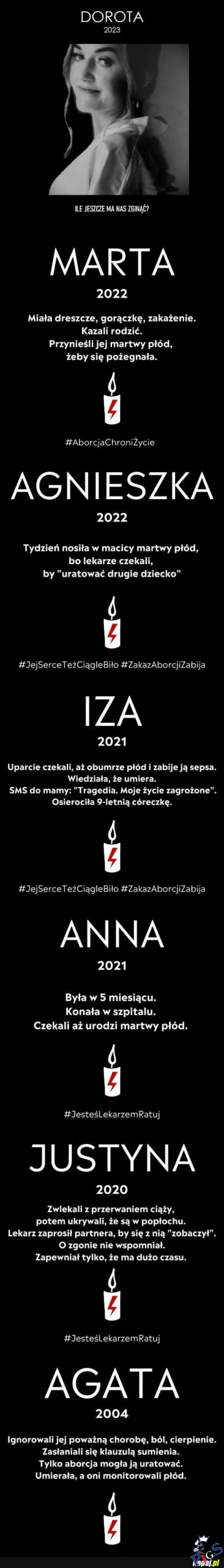Ile jeszcze?