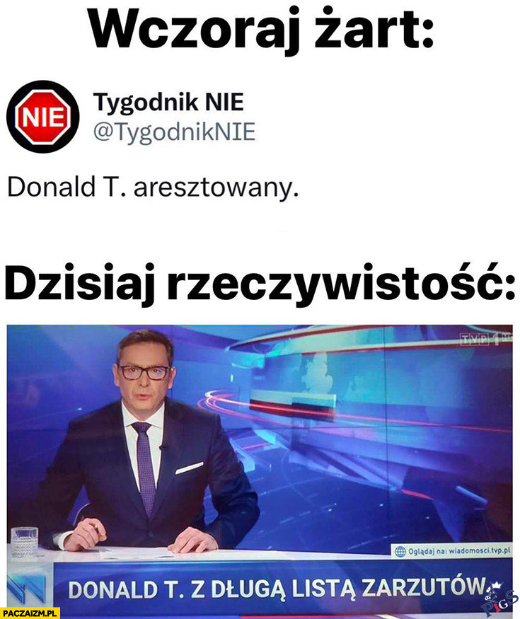 Wczoraj zart, dzisiaj rzeczywistosc