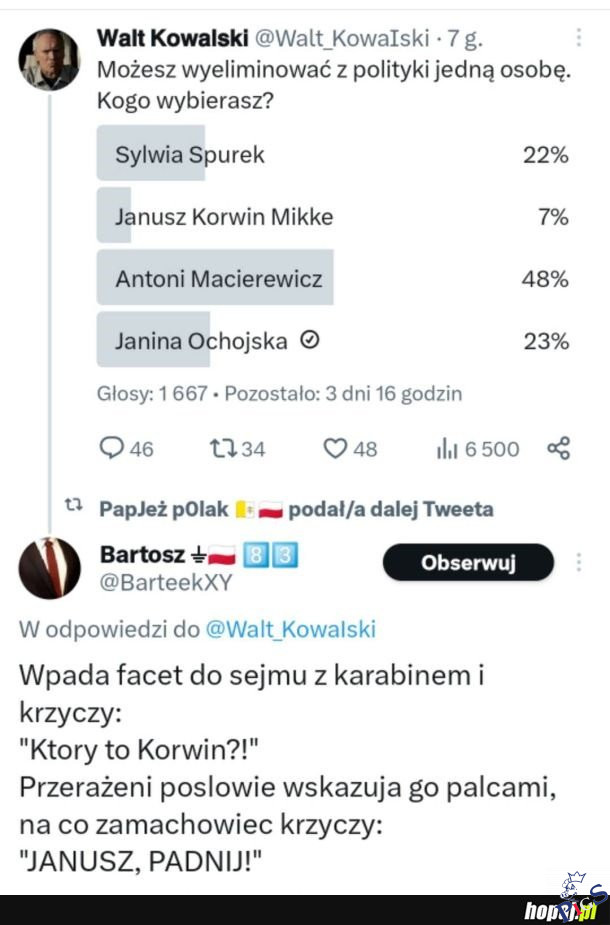 Wybor