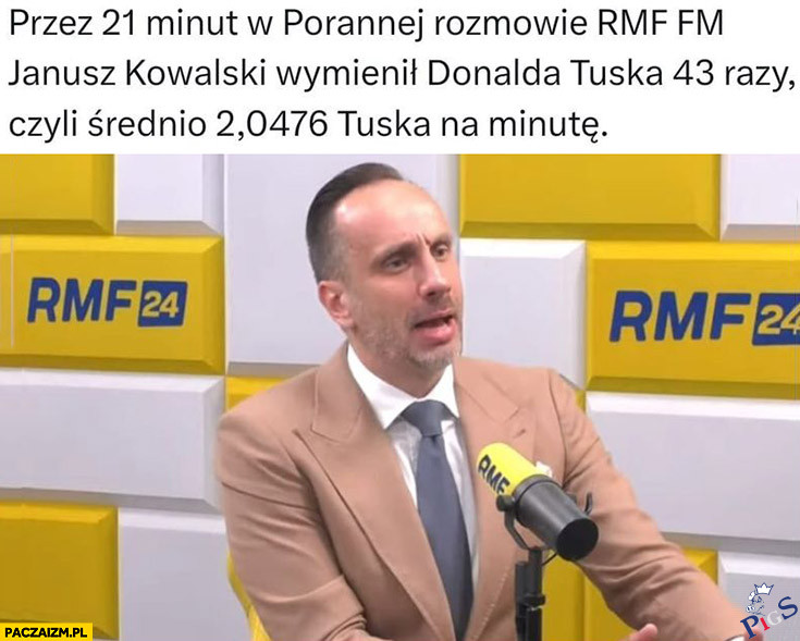 2,0476 Tuska na minute