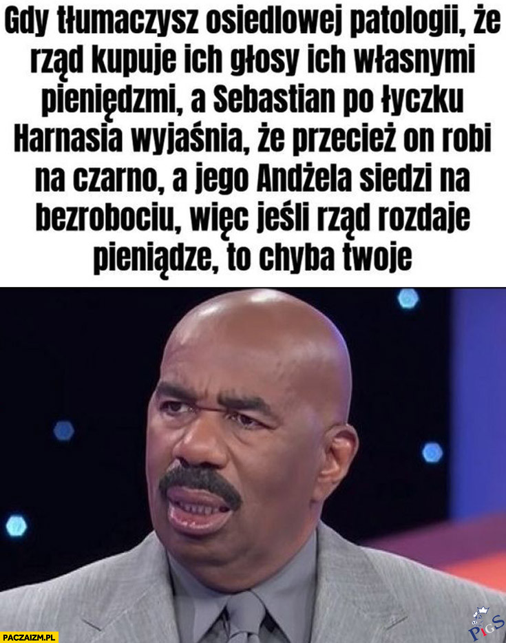 No chyba twoje