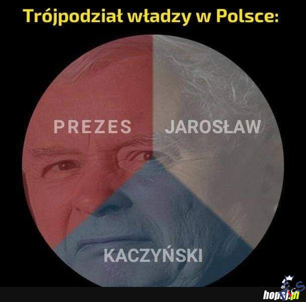 Trojpodzial wladzy w Polsce