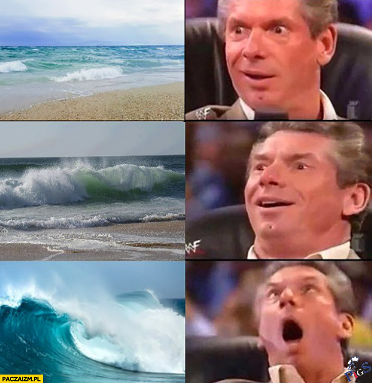 Reakcja księdza na fale